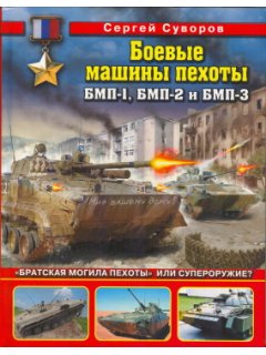 Boevye Mashiny Pekhoty (Infantry Fighting Vehicles) BMP-1, BMP-2 & BMP-3