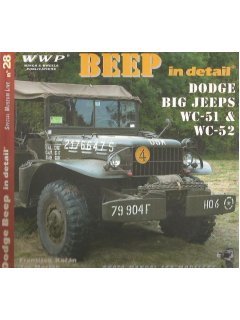 Dodge Beep in detail, WWP
