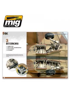 Encyclopedia of Aircraft Modelling Techniques Vol 2, Ammo of Mig Jimenez