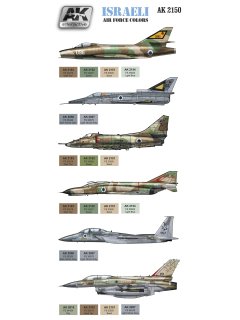 Israeli Air Force Colors, AK Interactive